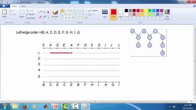 Left Edge and Dogleg Algorithm for channel routing смотреть онлайн
