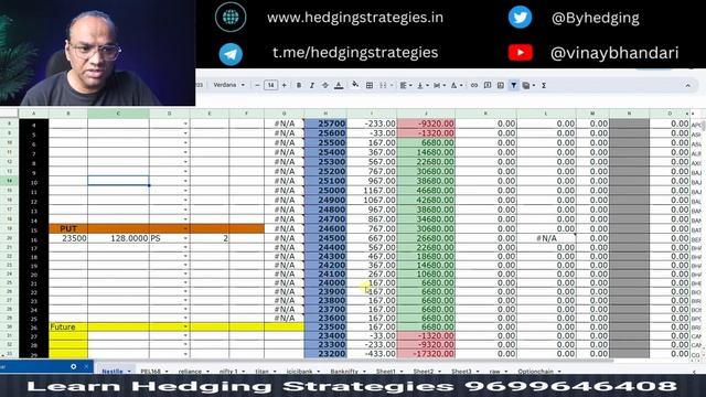 ? क्या आपके पास अपना OPTION STRATEGY BUILDER है ? |" ? Do You Have Own Option Strategy Builder ? ? смотреть онлайн