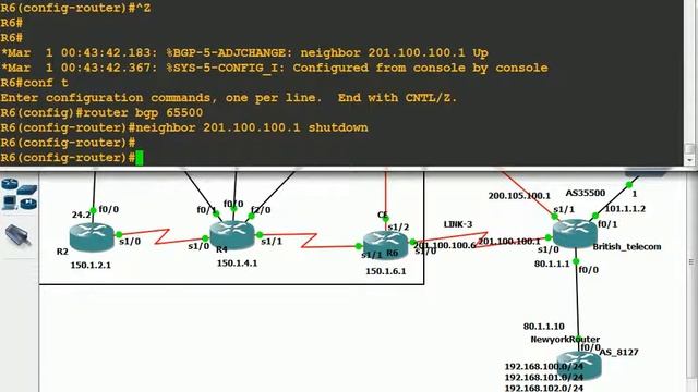 BGPpart 5 смотреть онлайн