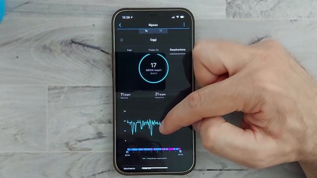 Garmin VENU 2: TANTE luci, QUALCHE ombra... смотреть онлайн