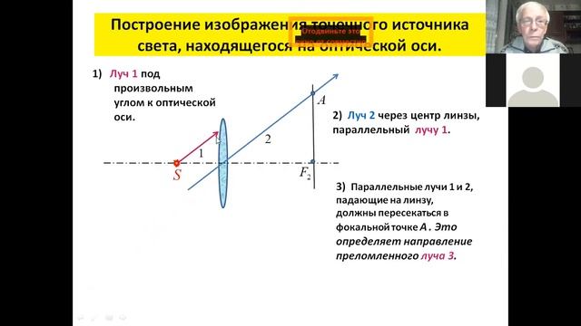 Семинар для дизайнеров смотреть онлайн