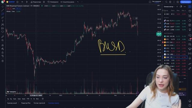 ЧТО СЛУЧИЛОСЬ С BNB? | Новости от биржи Binance смотреть онлайн