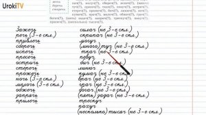 Упражнение №669 — Гдз по русскому языку 5 класс (Ладыженская) 2019 часть 2