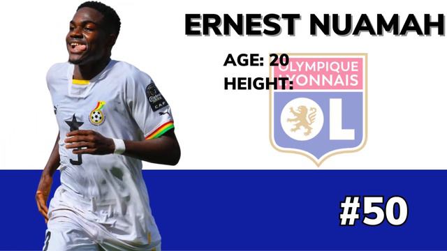Ranking Top 100 Best Young Players 2023 | Future Of Football | Part 3 смотреть онлайн