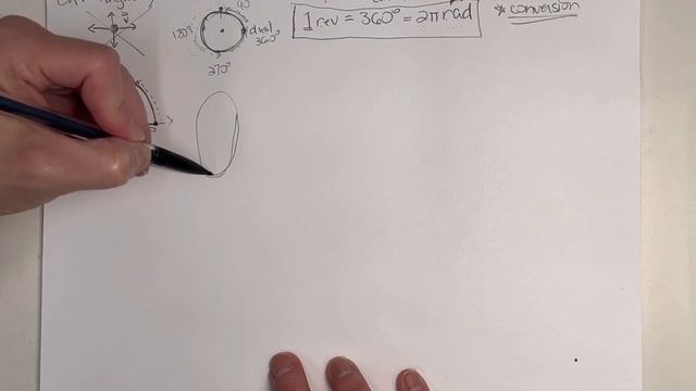 Angular/Rotational motion part 1 of 5 смотреть онлайн