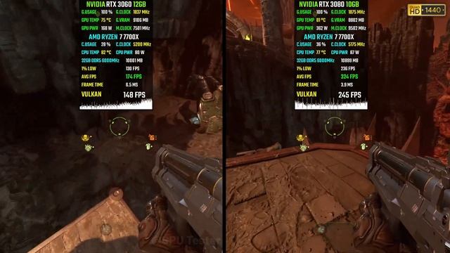 RTX 3060 vs. RTX 3080 in 2023 (Test in 8 Games) 2K "12GB vs 10GB VRAM!" смотреть онлайн