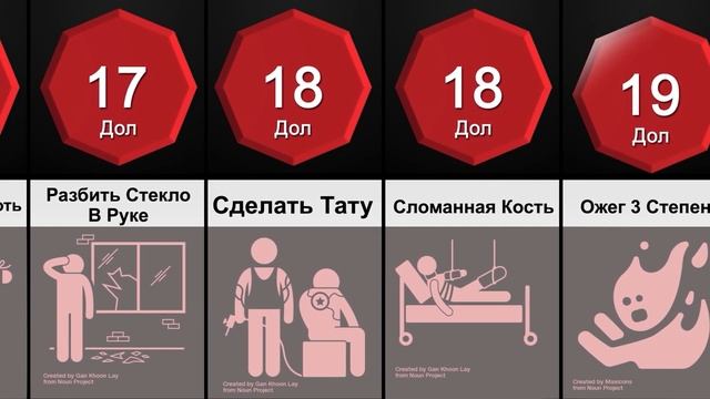 Сравнение Вероятностей: Самый Болезненный Человеческий Опыт смотреть онлайн