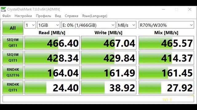 USB тестер CT3 от AVHzY с модулем SM-LD-00 | #Обзор смотреть онлайн