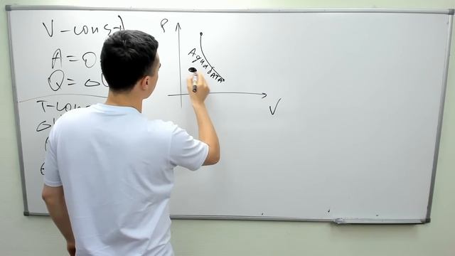 Повторяем ВСЕ формулы для ЕГЭ по физике смотреть онлайн