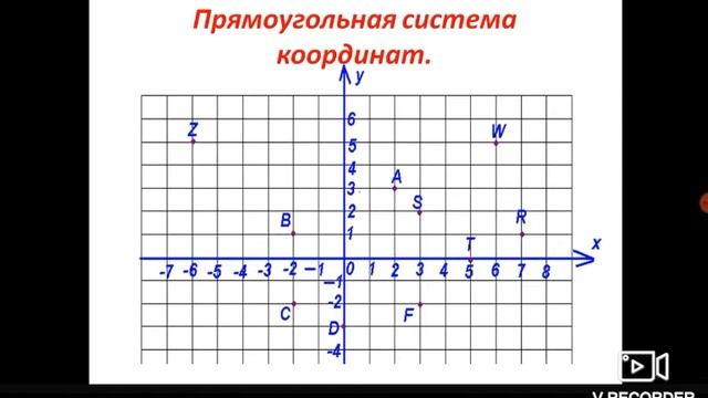 PreLANDAU Local (русский сектор) - Mатематика - 6 класс - Урок 2 (Заля Аскерова) смотреть онлайн
