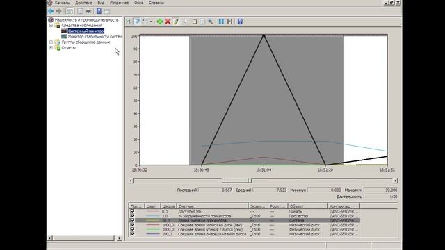 Как узнать хватает ли памяти MS SQL Server смотреть онлайн