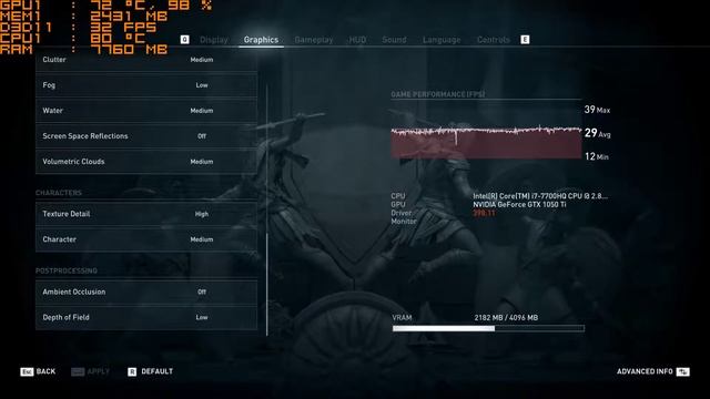 HP Omen 15-CE054NA, Geforce 1050 Ti, i7-7700HQ, Assassin's Creed Odyssey Benchmark смотреть онлайн