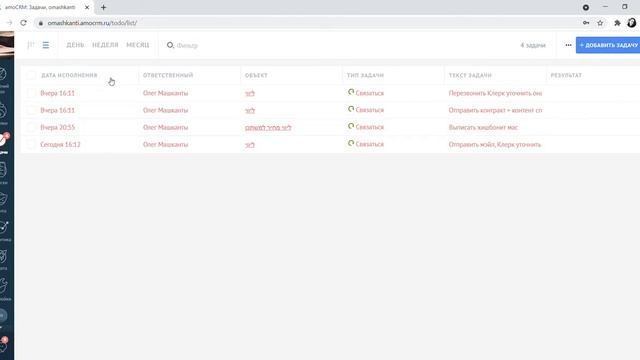 Амо СРМ примитивное строение