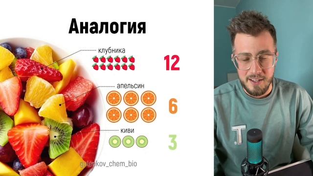 27 задание ЕГЭ ПО ХИМИИ 2023 (теория) смотреть онлайн