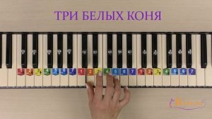 Три белых коня на пианино. Как играть на пианино. Ноты цифрами