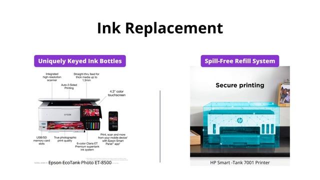 Epson EcoTank vs HP Smart-Tank: Which All-in-One Supertank Printer is Worth Your Money? смотреть онлайн