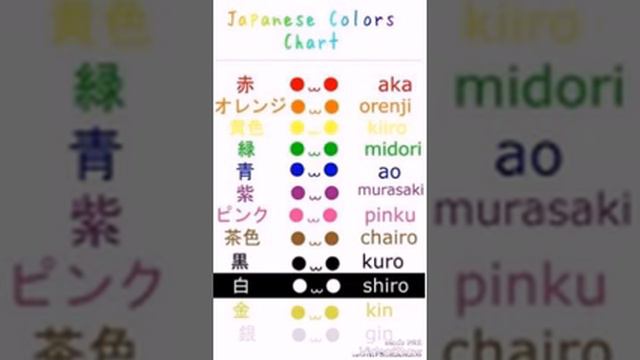 Учим цвета на японском языке смотреть онлайн