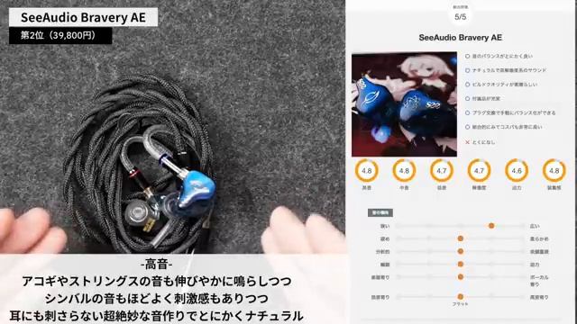 【2万円〜5万円】有線イヤホンおすすめランキングTOP5 【ミドルクラス】 смотреть онлайн