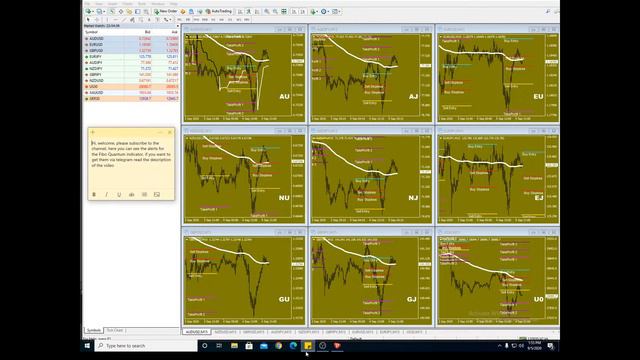 Fibo Quantum Free Forex Signals live 24/7, join the telegram channel (Description) смотреть онлайн