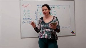 МК Пошив красного платья. Урок 1.