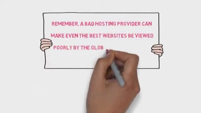 Secure Wordpress Hosting Service: What is the Best Hosting Provider смотреть онлайн