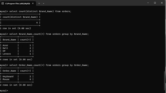Aggregate Function count, sum, max, min, average | DBMS смотреть онлайн