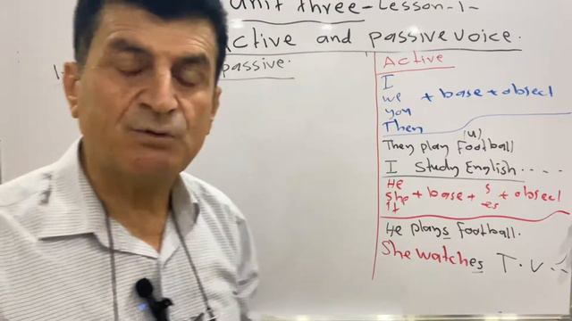 1-Explanation of present simple passive смотреть онлайн