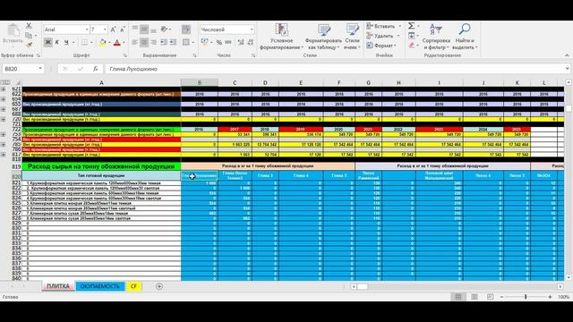 Как заработать на кирпиче? Бизнес-план производства клинкера, клинкерной плитки, клинкерного кирпич смотреть онлайн
