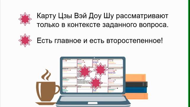 Карта Цзы Вэй Доу Шу смотреть онлайн
