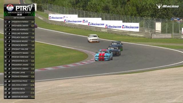 iRacing | American Muscle Series | Season 6 - Round 2 | Nürburgring GP смотреть онлайн