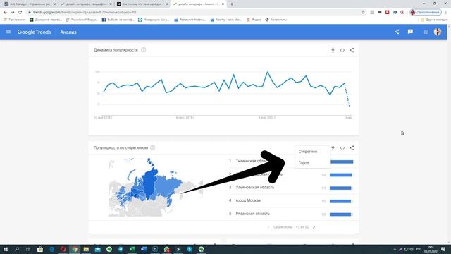 ?? ЧТО В ТРЕНДЕ ПРЯМО СЕЙЧАС? ЧТО ИЩУТ ЛЮДИ В ИНТЕРНЕТЕ? ПРОВЕРЬ БИЗНЕС-ИДЕЮ С GOOGLE TRENDS смотреть онлайн