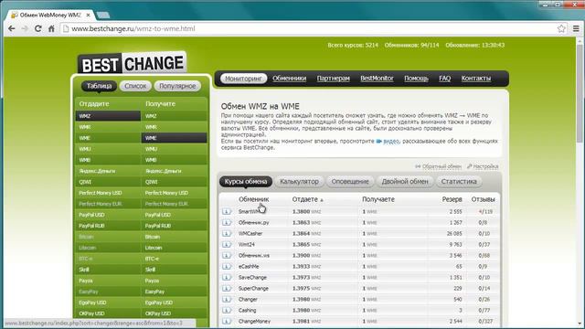WEBMONEY: WMZ (доллары) на WME (евро). БЕЗ РИСКА И ПОТЕРЬ!