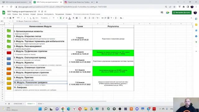 MIX-Trading 3.0 START 1 Урок Системы.