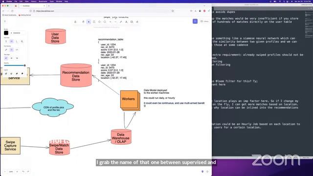 System Design: Tinder (with FAANG Senior Engineer)