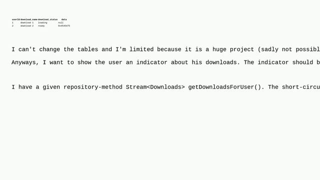 How to return false for an empty stream using Stream.allMatch()? смотреть онлайн