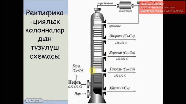 10 класс.6.2. Нефти смотреть онлайн