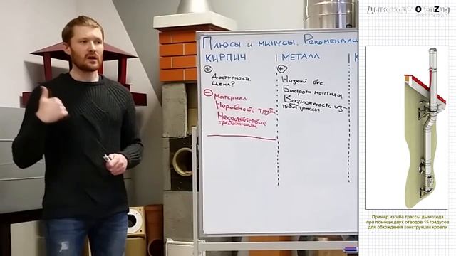 Как выбрать дымоход - Часть 5. Сравнение трех видов дымоходов, рекомендации по выбору смотреть онлайн
