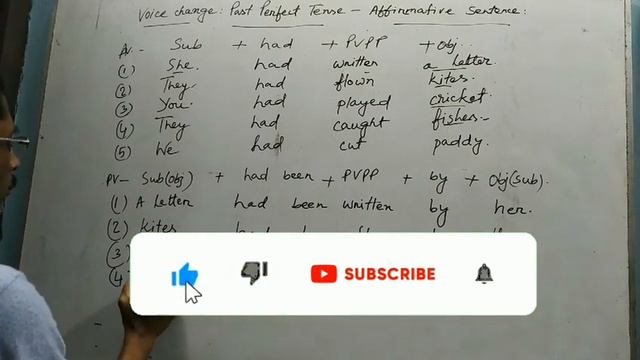 Voice Change In Past Perfect Tense Affirmative And Negative Sentences |English Grammar смотреть онлайн