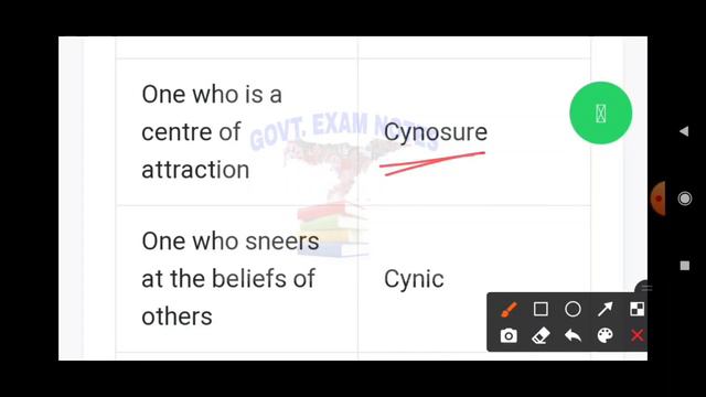 One Word Substitutions for GAUHATI HIGH COURT 237 LDA, COPYISTS EXAM@GOVT. EXAM NOTES смотреть онлайн