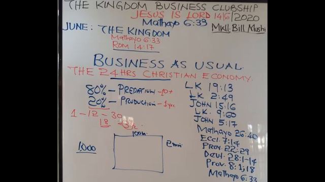 BUSINESS AS USUAL "The 24 HRS Christian Economy" смотреть онлайн