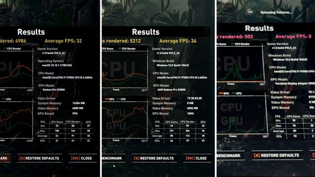 Macbook Pro 16 Inch - Gaming in MacOS, Bootcamp, and Parallels using the AMD Radeon 5300m смотреть онлайн