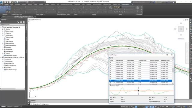 What New in Civil 3D 2019.1 - Best Fit Alignment and Profile смотреть онлайн