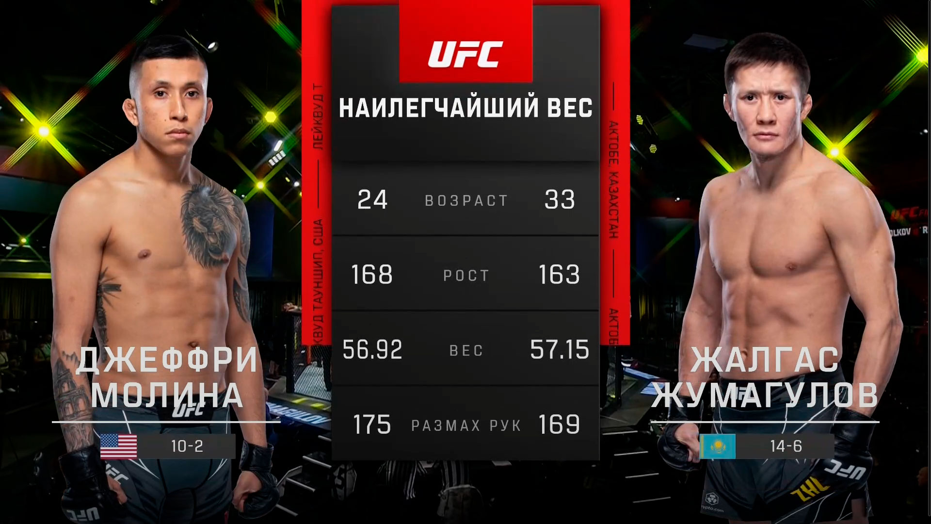 UFC Vegas 56 Жалгас Жумагулов vs Джефф Молина | Обзор Боя Жумагулов vs Молина | Zhumagulov vs Moina смотреть онлайн
