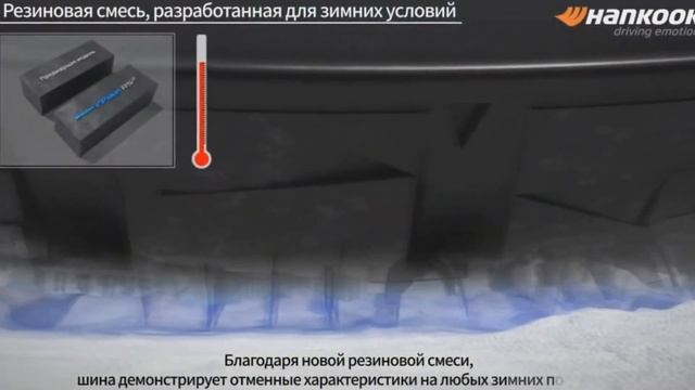 10 лучших автомобильных зимних шин 2023. смотреть онлайн