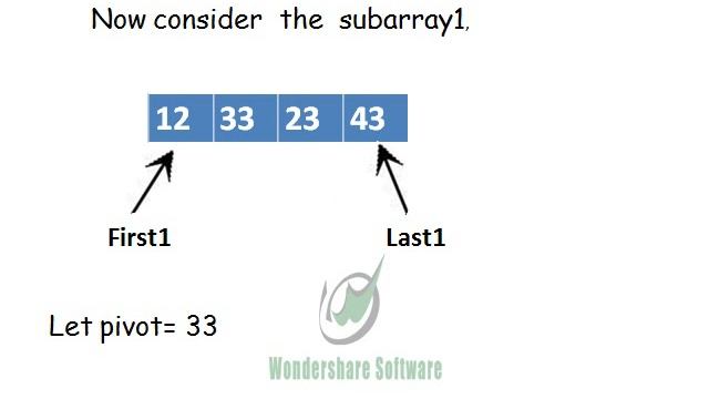 Quick Sort, Step By Step смотреть онлайн