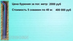 Тепловой насос для отопления. Цена и возможности.