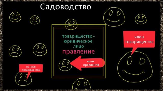 "Товарищество" или всё таки "товарищество"? смотреть онлайн