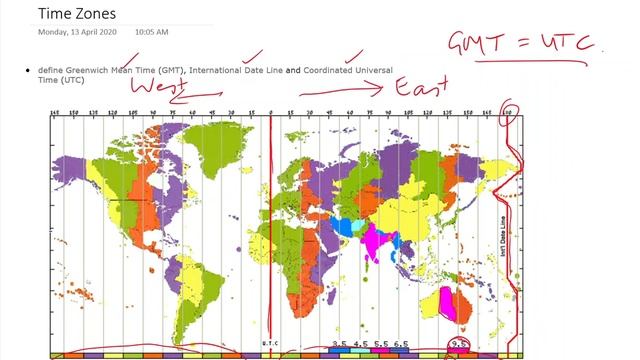 Time Zones Part 1 GMT, UTC and the International Date Line смотреть онлайн