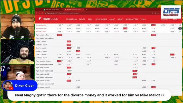 UFC 298 Best Bet: Alexander Volkanovski vs Ilia Topuria смотреть онлайн