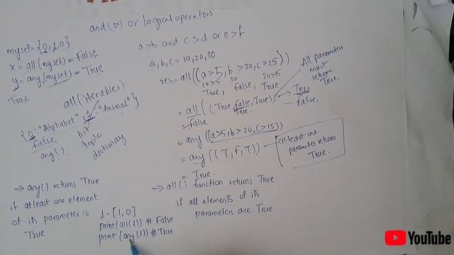 all( ) and any( ) in Python | Python Concepts | #pythonprogramming смотреть онлайн